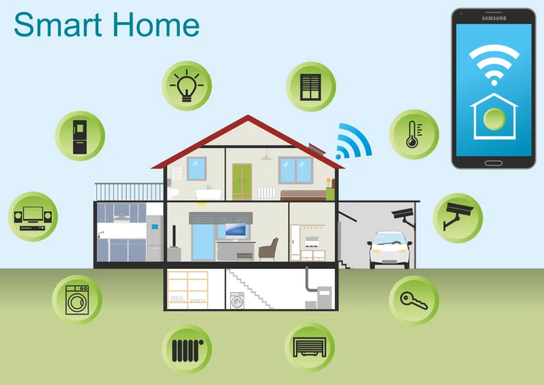 Ce este un sistem smart home și ce include un kit? smart-home-2005993_1280